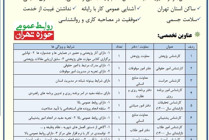 اطلاعیه جذب سرباز طلبه