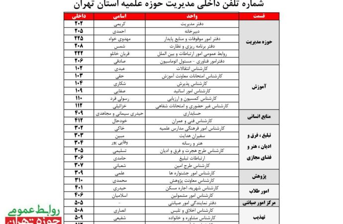 پرهیز از مراجعات مکرر و غیرضروری 