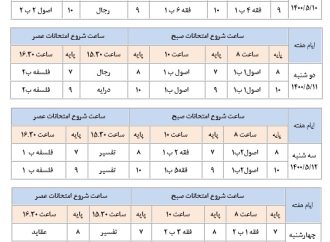 اصلاحيه برنامه امتحانات نيم سال دوم سال تحصيلي 1399-1400 آموزش مجازي و غيرحضوری