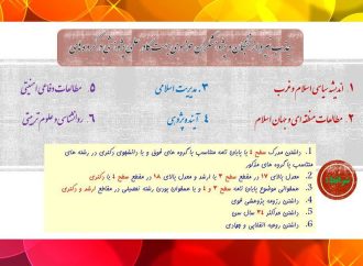 قابل توجه دانش آموختگان حوزوی متقاضی جذب، ویژه برادران