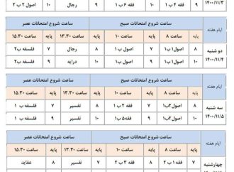 برنامه امتحانات نيم‌سال اول سال تحصيلي 1400-1401 (بهمن ماه 1400)