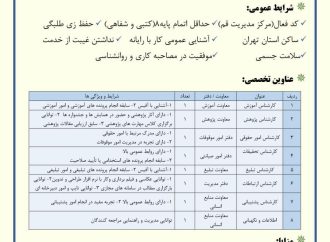 مدیریت حوزه علمیه استان تهران«سرباز طلبه امریه» می پذیرد.