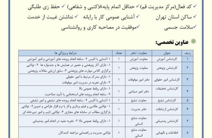 مدیریت حوزه علمیه استان تهران«سرباز طلبه امریه» می پذیرد.