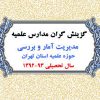 گزینش گران مدارس علمیه استان تهران